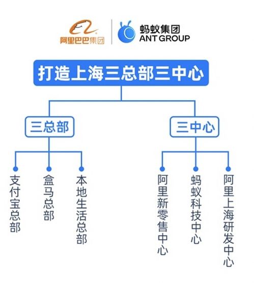 上?；ヂ摼W公司與生活成本 機遇與挑戰下的網絡技術人才生態